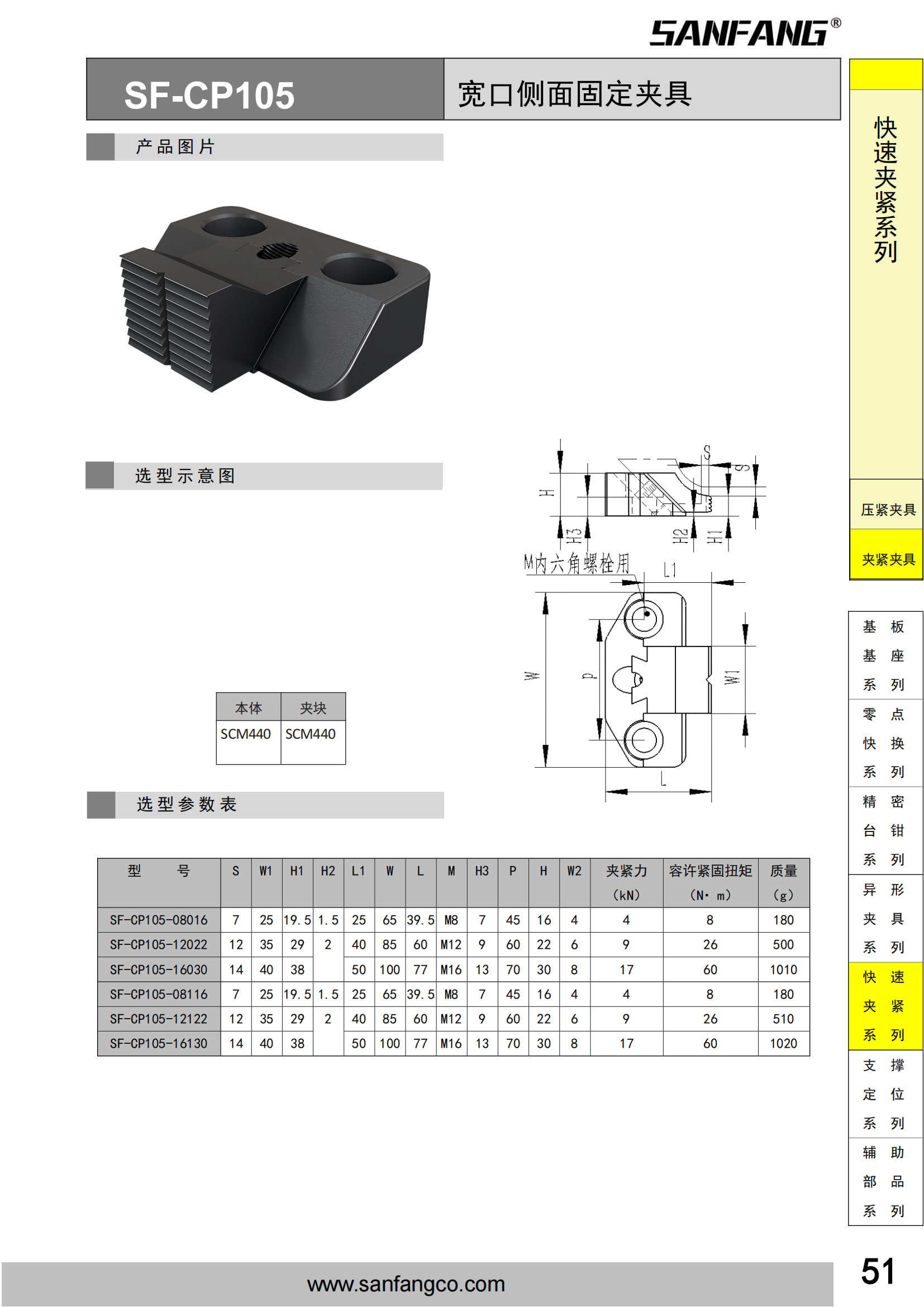 寬口側面固定夾具