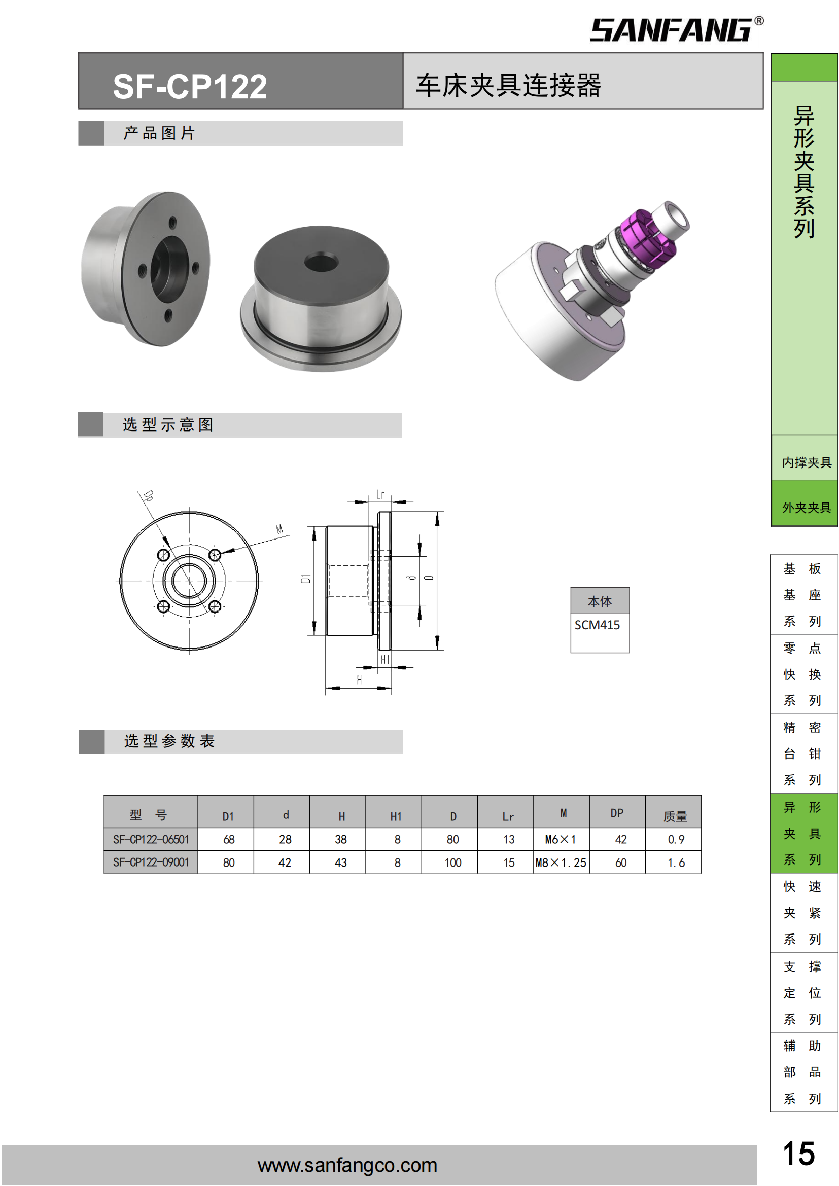 車(chē)床夾具連接器