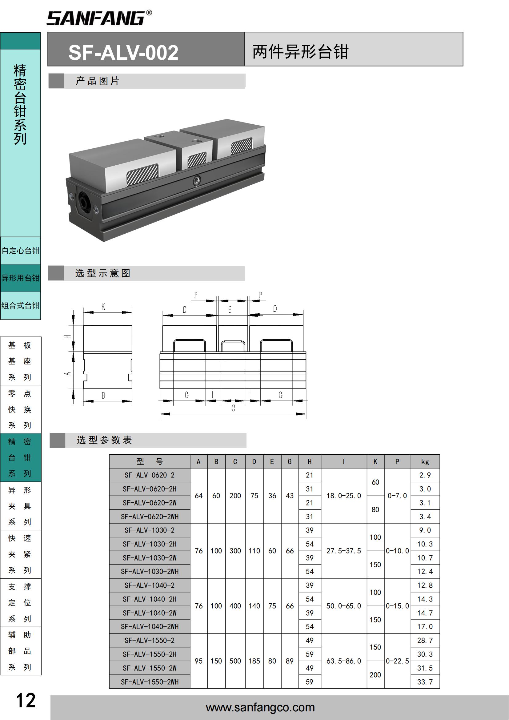 兩件異形臺(tái)鉗